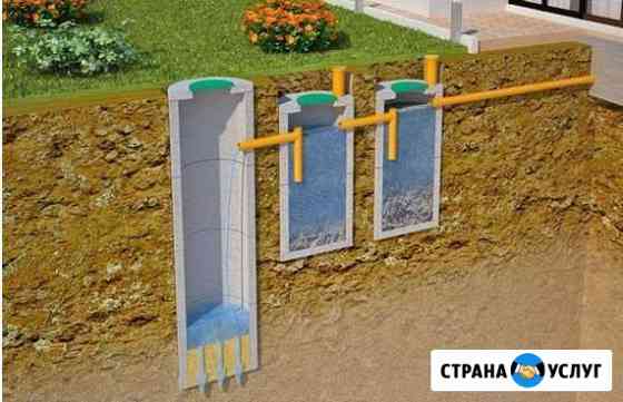 Септик и колодец под ключ Елабуга