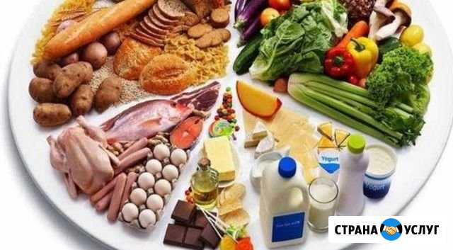 Доставка продуктов питания Кострома - изображение 1