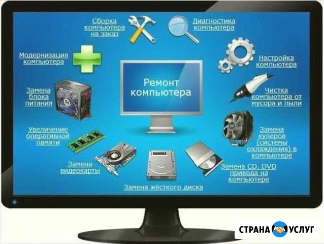 Обслуживание пк, сборка топ пк, ноутбуков Санкт-Петербург - изображение 1