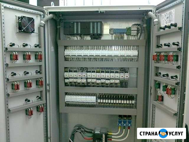 Шкафы автоматики кипиа асутп Воронеж - изображение 1