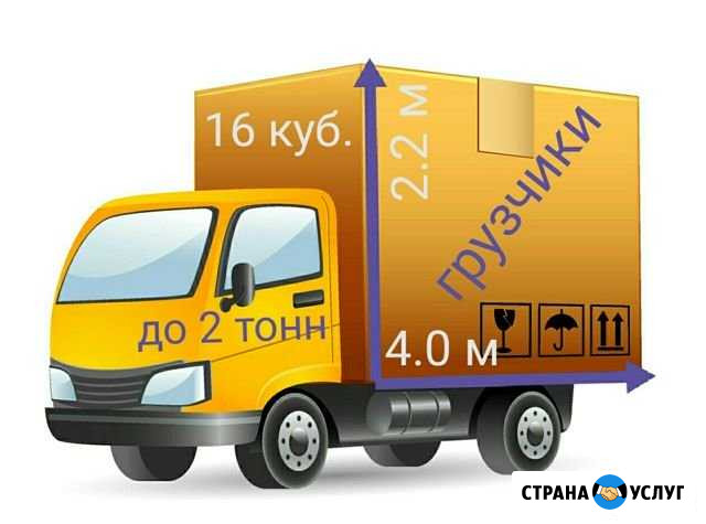 Грузоперевозки(газель) грузчики, переезд Курган - изображение 1