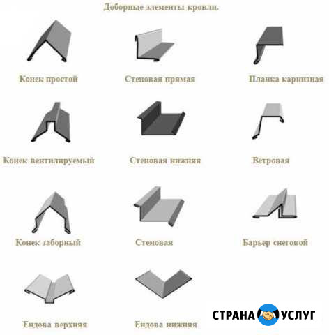 Доборные элементы кровли, водосточные системы Калининград - изображение 1