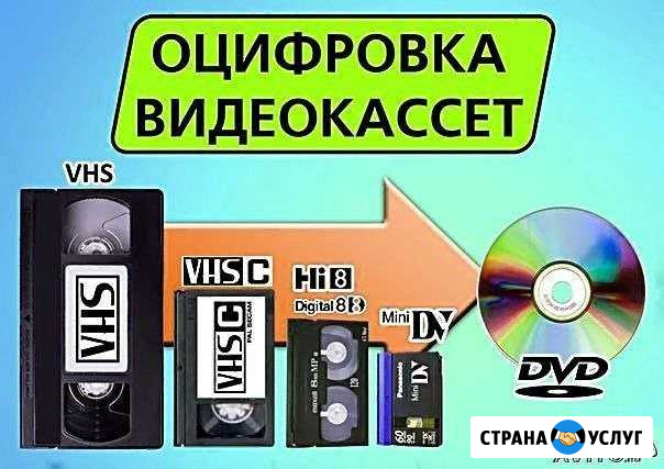 Оцифровка видеокассет Черногорск - изображение 1