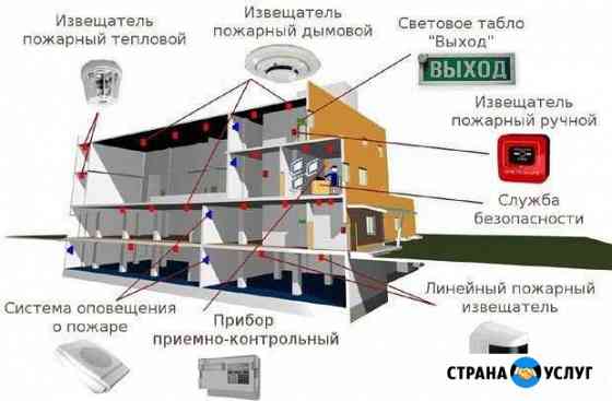 Проектирование, планы эвакуации и обслуживание опс Москва
