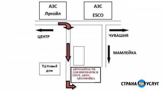 Автомойка, Автозапчасти, Диагностика Сеченово