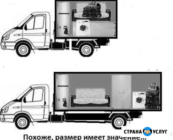 Грузоперевозки Троицк - изображение 1