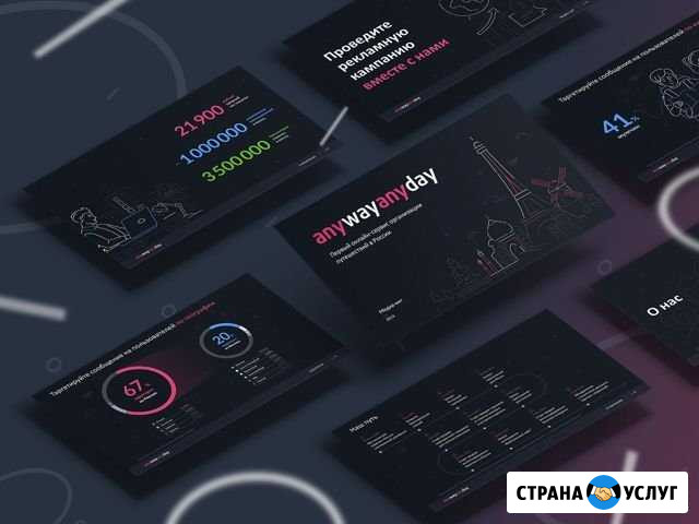 Презентации для бизнеса Санкт-Петербург - изображение 1
