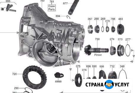 Ремонт двс акп электрика кузовные и мн др Новороссийск - изображение 1