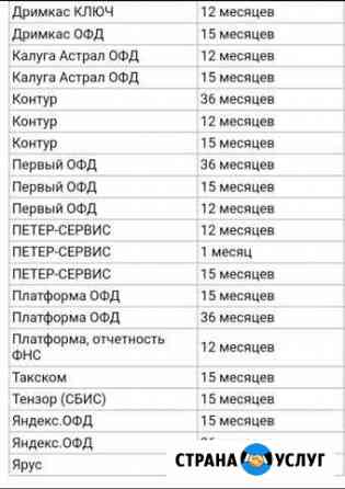 Коды офд Новосибирск