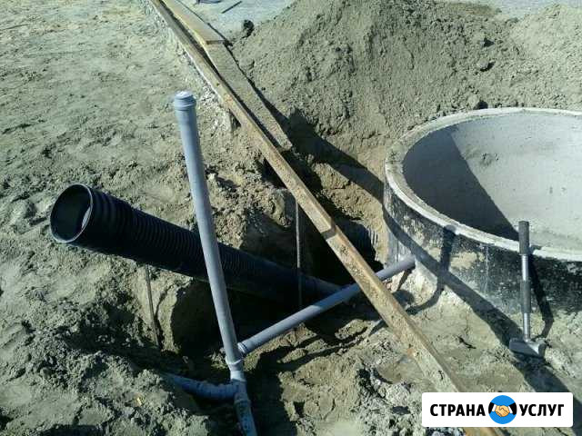 Земляные работы,копка траншей,колодцев,погребов и Брянск - изображение 1