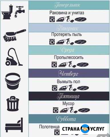 Уборка Ижевск - изображение 1