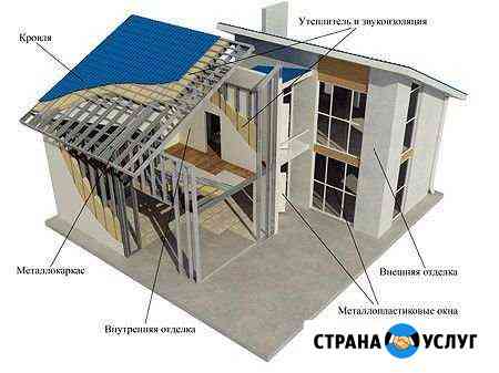 Проектирование домов (разработка кд-1) Воронеж