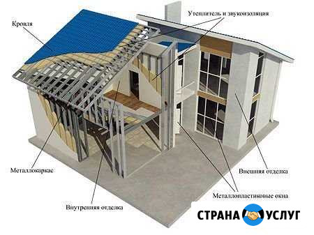 Проектирование домов (разработка кд-1) Воронеж - изображение 1
