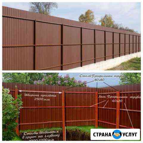 Забор из профлиста, металла, дерева, штакетника Батайск
