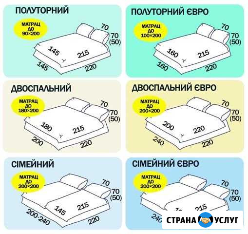 Пошив постельного белья Хабаровск - изображение 1