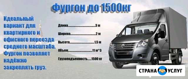 Грузоперевозки. Грузовое такси. Грузчики Красноярск - изображение 1