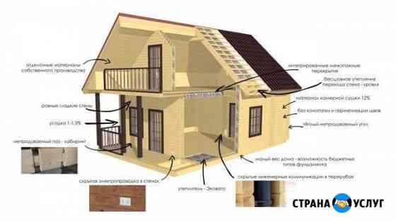 Строительство деревянных домов - Двойной Брус Екатеринбург