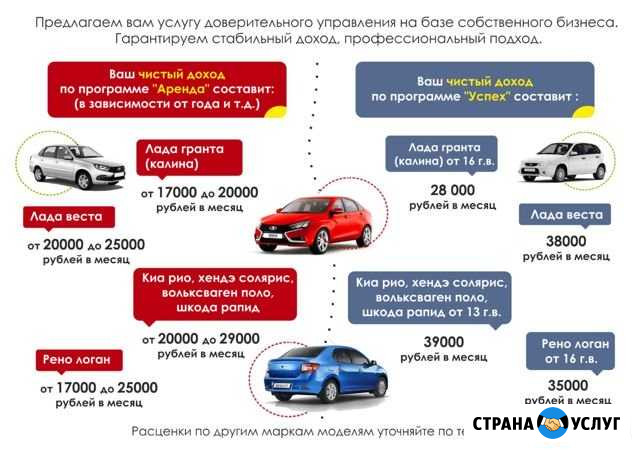 Доверительное управление авто Нижний Новгород - изображение 1