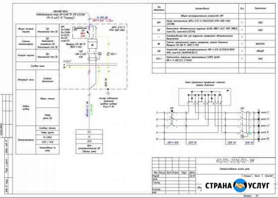 Проект электрики. Проект электроснабжения Нижний Новгород
