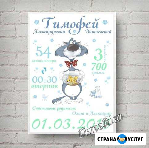 Метрика Аксай - изображение 1