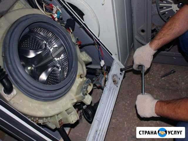 Ремонт стиральных машин Долгопрудный - изображение 1