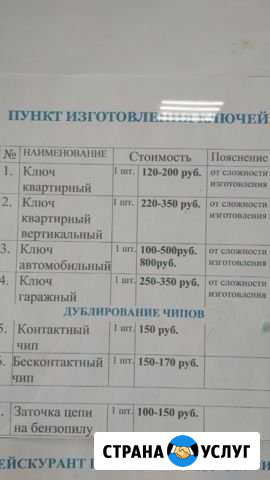Ремонт обуви и изготовление ключей Каз - изображение 1