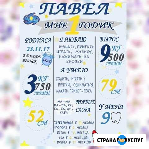 Метрика открытки на заказ Москва - изображение 1