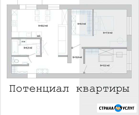 Потенциал квартиры/офиса перед покупкой недвиж-ти Калининград - изображение 1