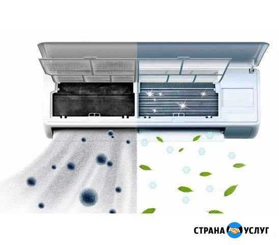 Чистка сплит систем. ремонт.заправка автомобиля фр Самарское - изображение 1