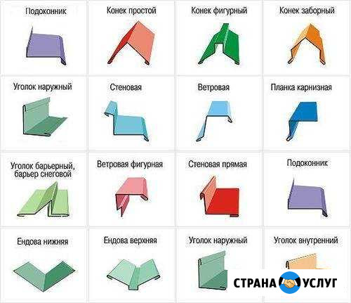 Изготовление Доборных эллементов Любой сложности Калач - изображение 1