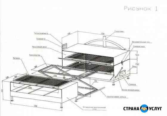 Печь газовая выпечная Каневская