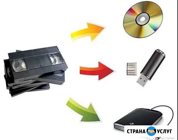 Оцифровка видеокассет Маркс - изображение 1