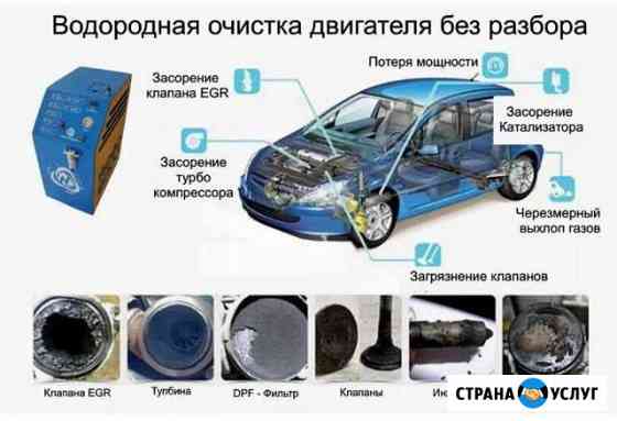 Водородная очистка любых двигателей Грозный