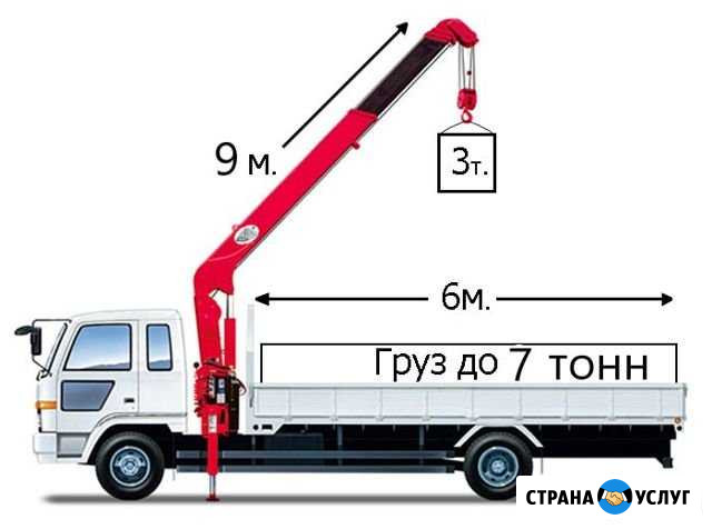 Воровайка 7 тонник манипулятор кран Омск - изображение 1