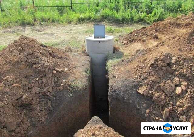 Колодец под ключ Рыбинск - изображение 1