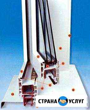 Окна и двери пвх без монтажа Котово