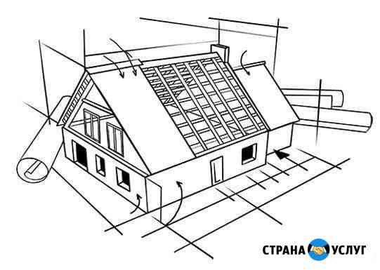 Помощь в оформлении земли, зданий, строительстве Пермь