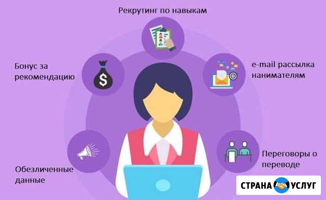 Рекрутинг подбор персонала аутплейсмент Санкт-Петербург - изображение 1