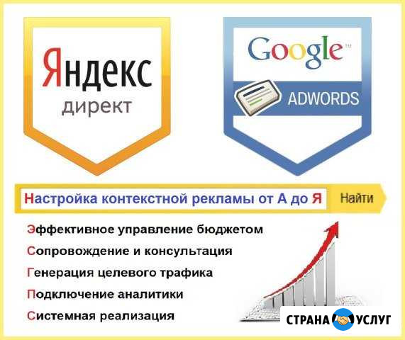 Антикризисная настройка Яндекс Директ и Гугл ADS Ростов-на-Дону - изображение 1
