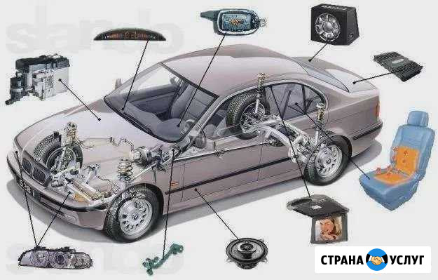 Выездная диагностика авторемонт Ярославль - изображение 1
