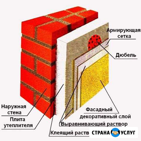 Наружное утепление стен Бор - изображение 1