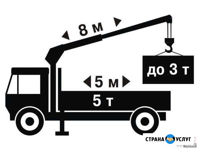 Услуги борт-крана (манипулятора) Промышленная - изображение 1
