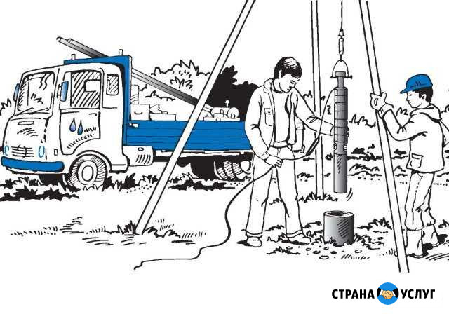 Паспорт на скважины, замена насосов счетчиков труб Рязань - изображение 1