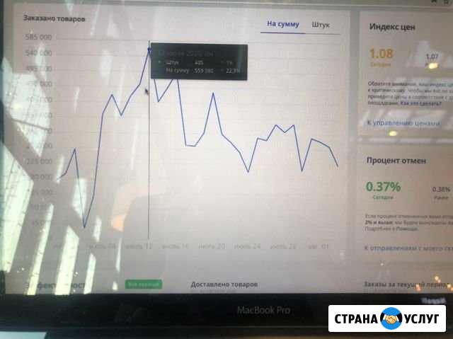 Работа с маркетплейсами Ozon Wildberries Реутов - изображение 1
