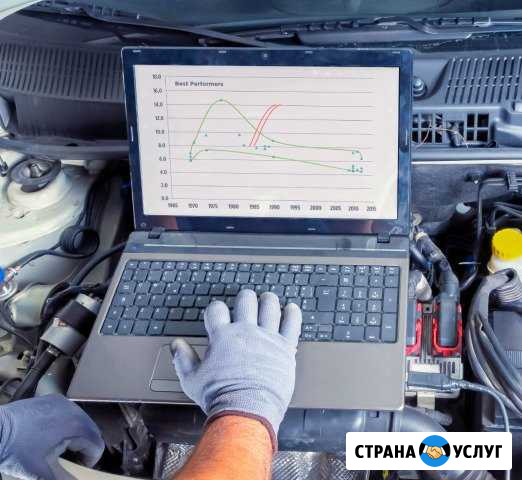 Диагностика Авто Аренда Толщиномера Вологда - изображение 1