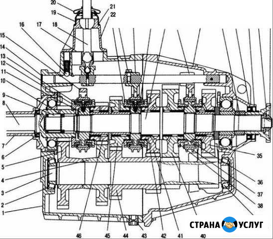 Ремонт кпп Газ 3309, Валдай, Некст, Cummins Ижевск - изображение 1