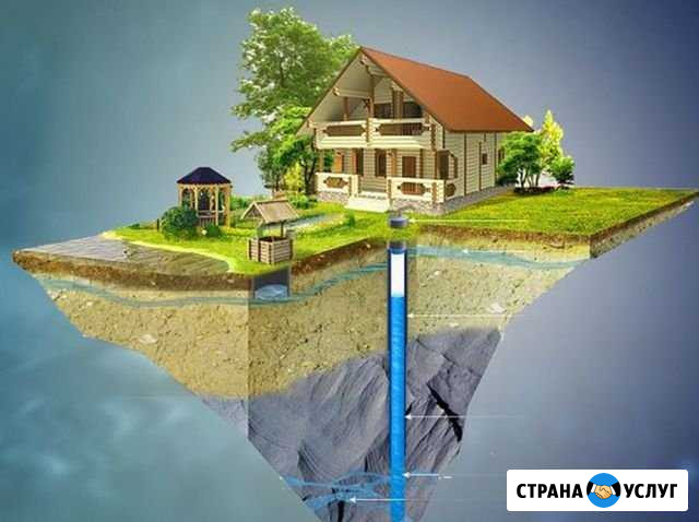 Бурение скважин Нижний Новгород - изображение 1