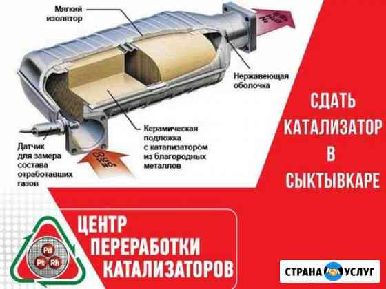 Прием, скупка катализаторов Сыктывкар