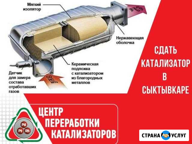 Прием, скупка катализаторов Сыктывкар - изображение 1