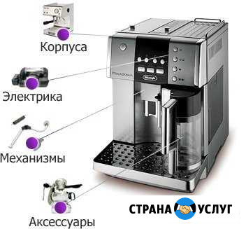 Ремонт, настройка и обслуживание Кофемашин Владимир - изображение 1
